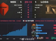 星空竞猜-JackeyLove连续十二场比赛得分超过赛事规则更新，RNG挑战极限！的简单介绍