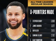 星空体育-浓眉哥在勇士比赛中高光表现，赛事规则更新引发热议！的简单介绍