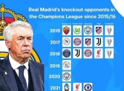 星空体育-关于皇家马德里内部会议纪要流出：国际比赛日防线松动；欧冠使命明确；数据趋势出现新变化的信息